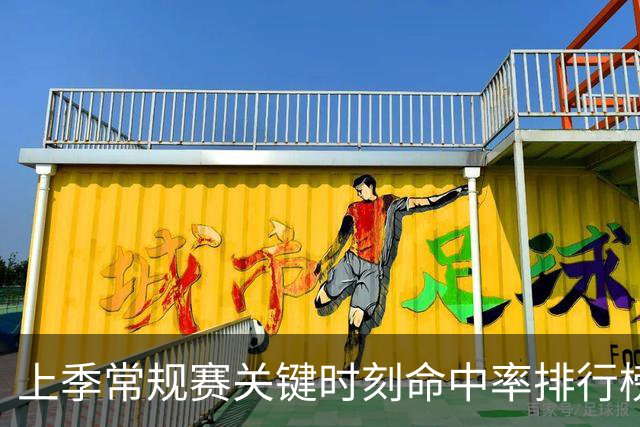 上季常规赛关键时刻命中率排行榜：特雷·琼斯第一 詹姆斯第三